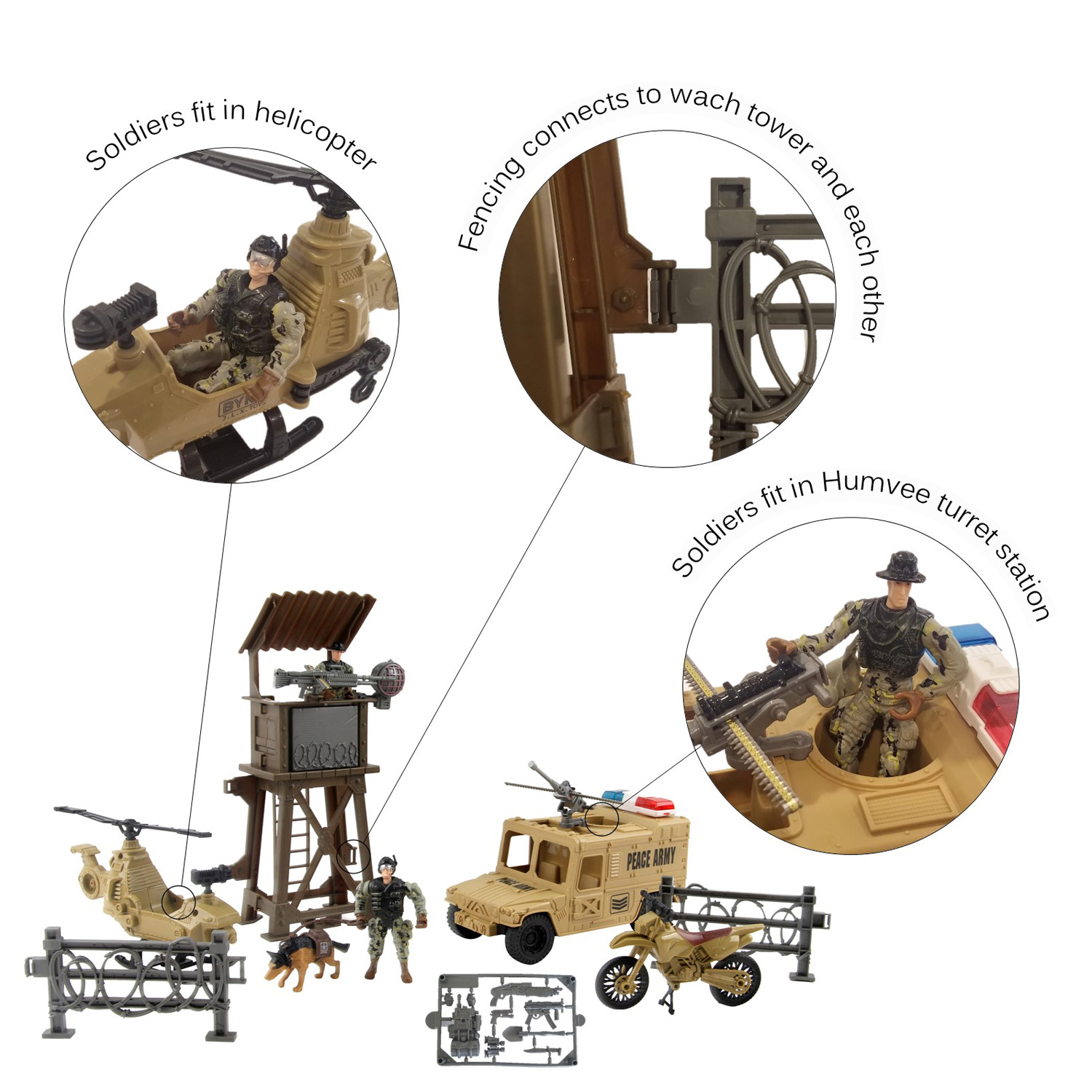 Deluxe Military Special Operations Combat Series Battle Play Set Includes Lookout Watch Tower Helicopter Motorcycle Armored Vehicle Army Dog Two Soldiers And Artillery Perfect Kids Action Toys TA-60